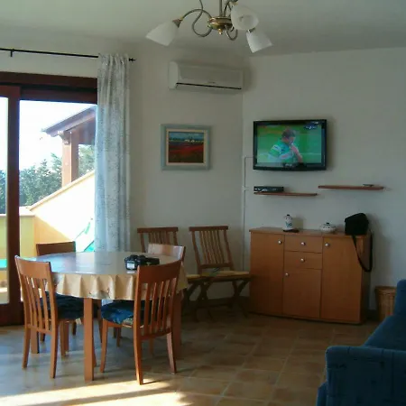 Attico La Murighessa * Castelsardo